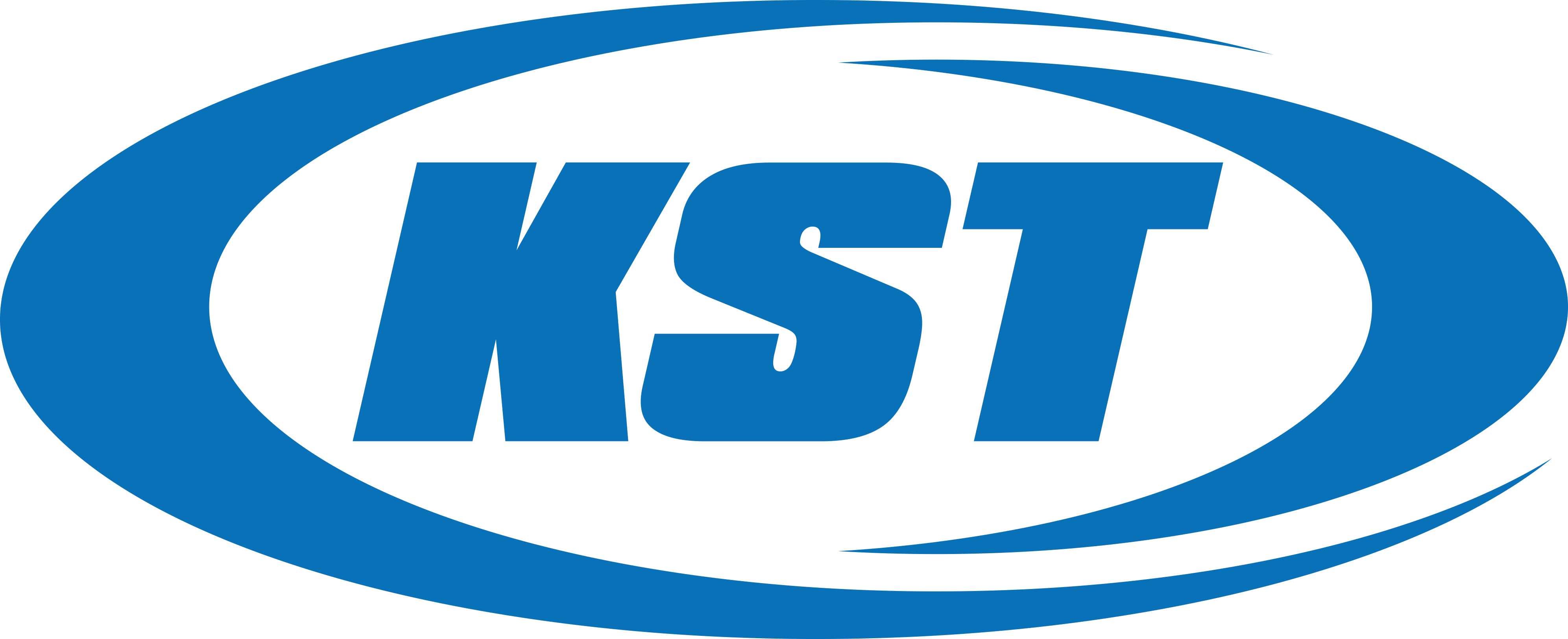 KST